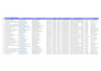 find your highly targeted b2b prospects list for cold email